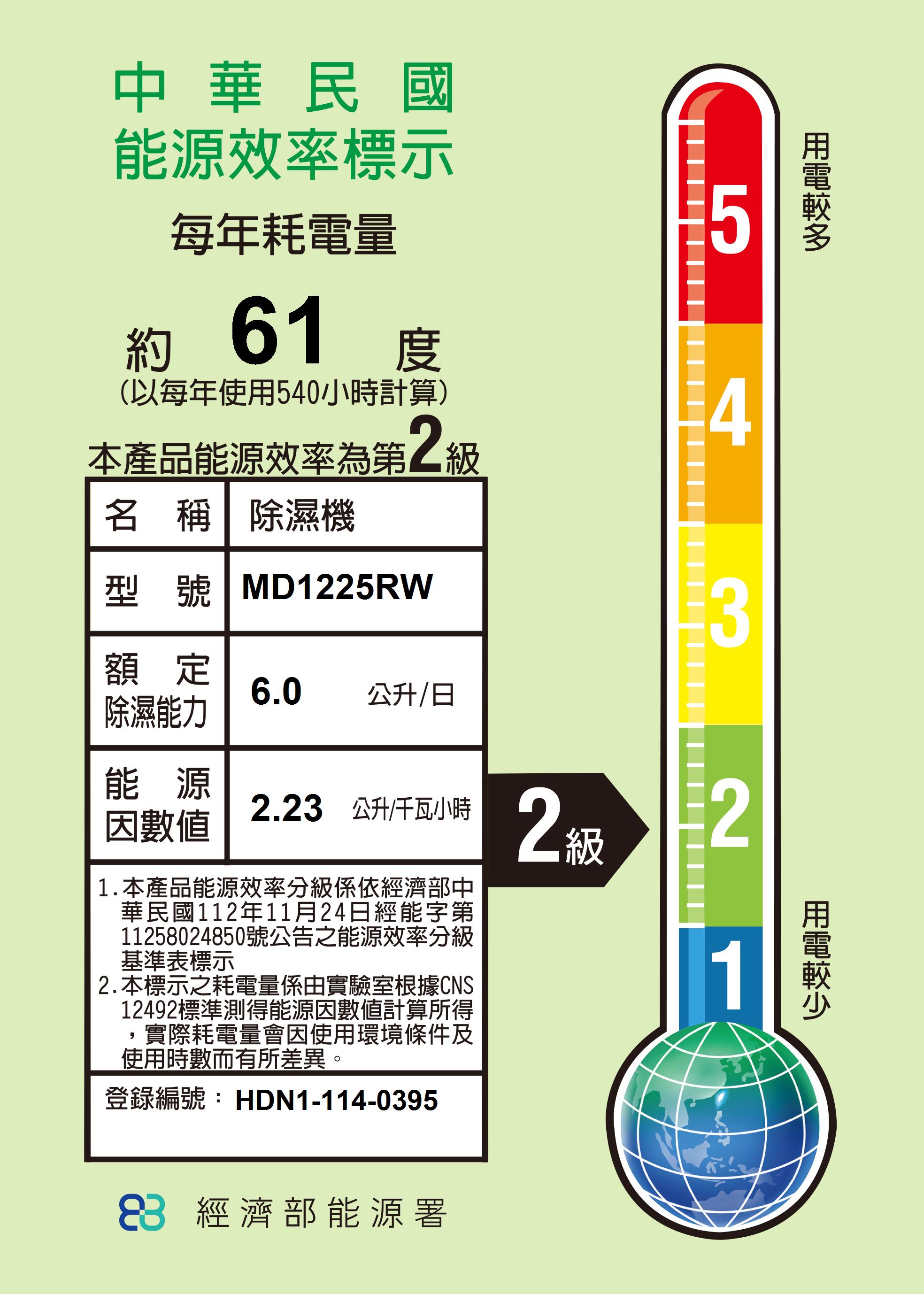 【TECO 東元】6L一級能效除濕機(MD1225RW)