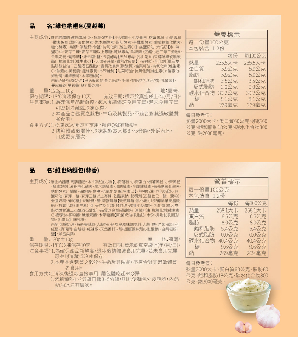 【分享烘焙】維也納麵包 歐克麵包口味自由配(2026)