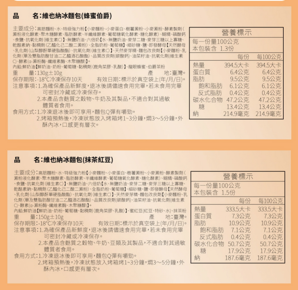 【分享烘焙】維也納麵包 歐克麵包口味自由配(2026)