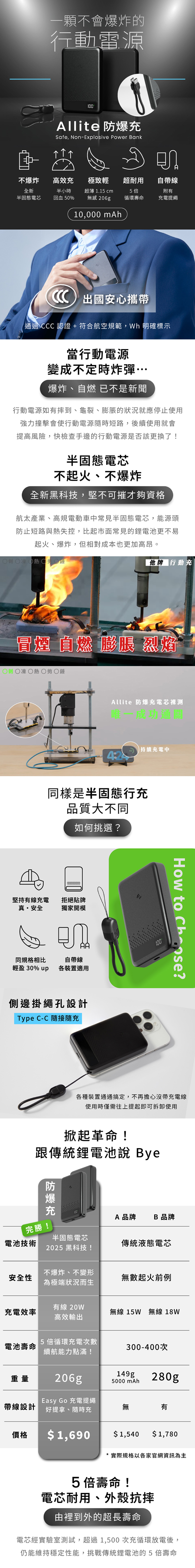 Allite 防爆充半固態行動電源 10000mAh(標示 Wh/CCC認證)