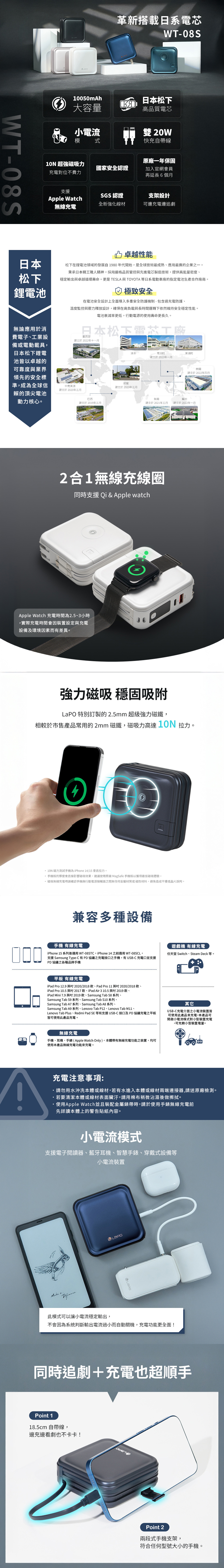 【LaPO】全功能無線充電行動電源10050mAh(WT-08S)(C+C/C+L任選)