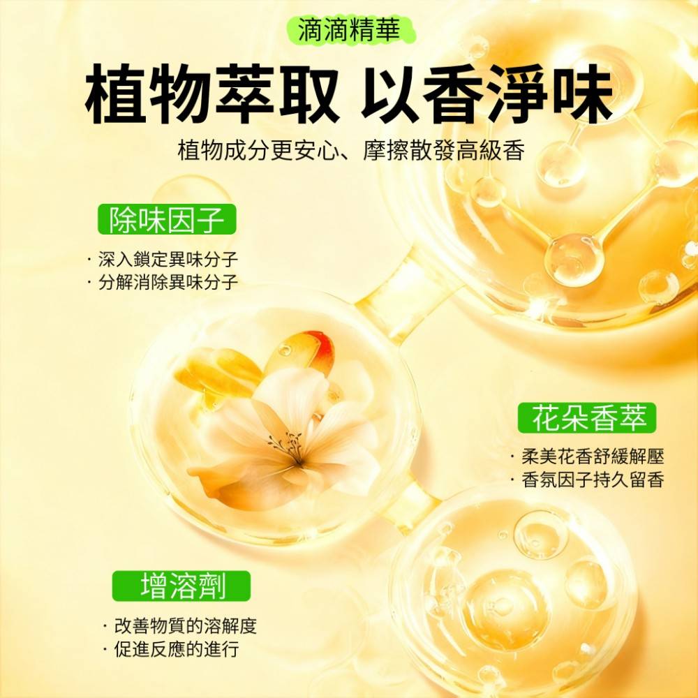 【GLOBAL】日款全球倉衣類香氛噴霧 100ml