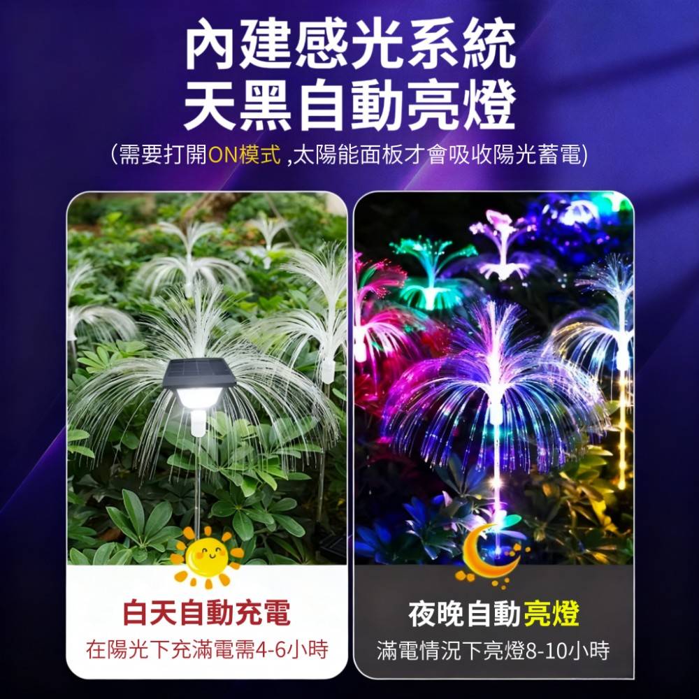 【JELLY】太陽能庭院雙層水母觀賞燈/七彩氛圍露營燈
