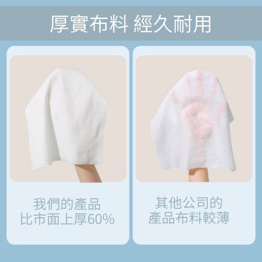 【Towell】旅行便攜壓縮洗臉巾