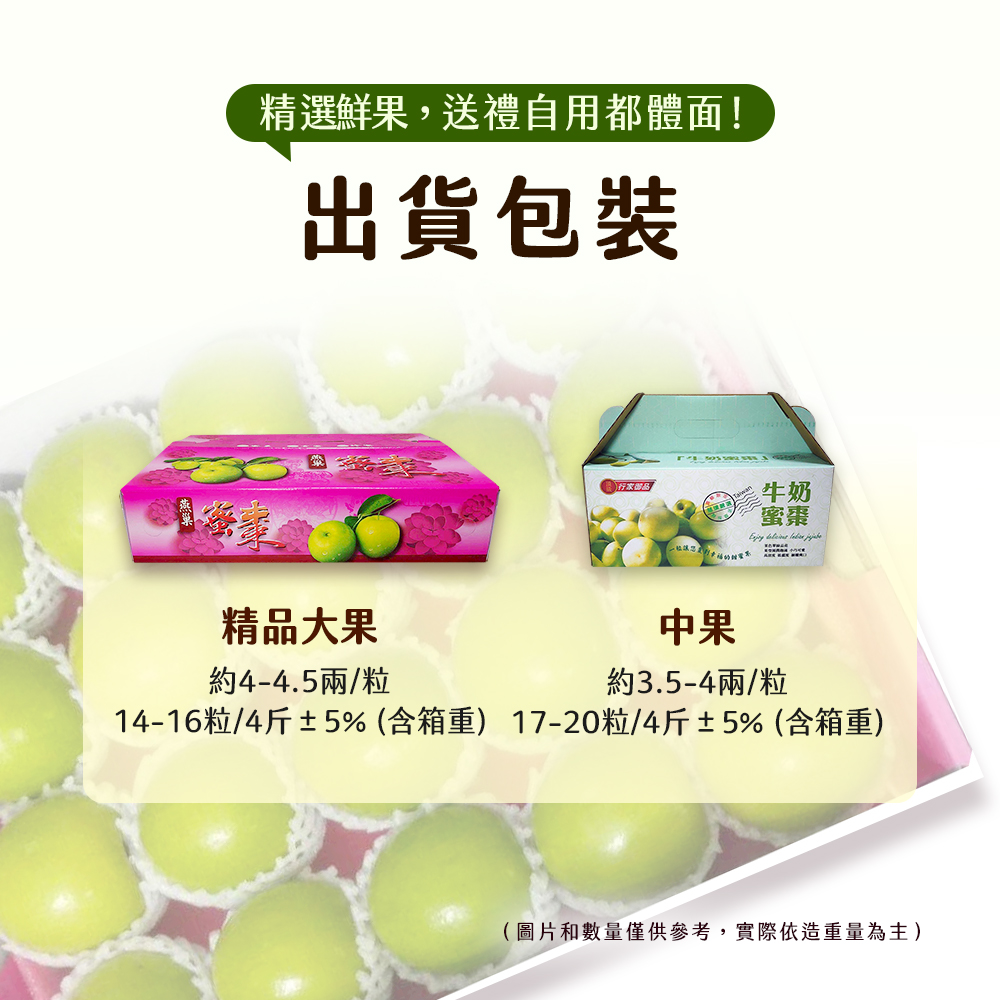 【雪莉朵辣嚴選】高雄燕巢牛奶蜜棗-中果（4斤/箱）