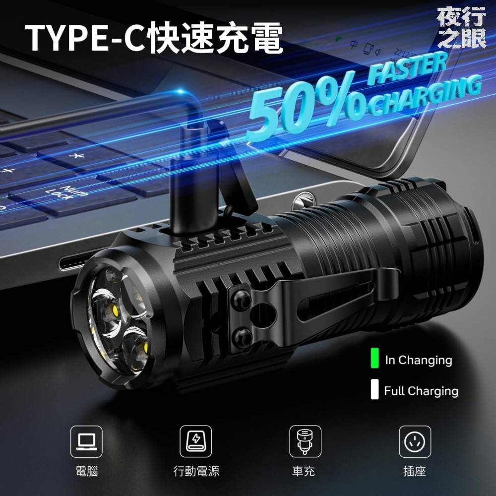 【夜行之眼】迷你野營專用戶外磁吸手電筒