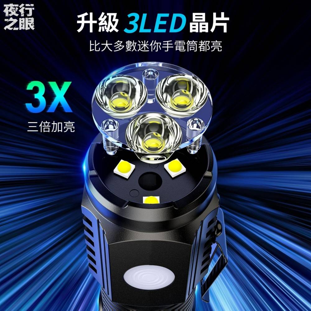 【夜行之眼】迷你野營專用戶外磁吸手電筒