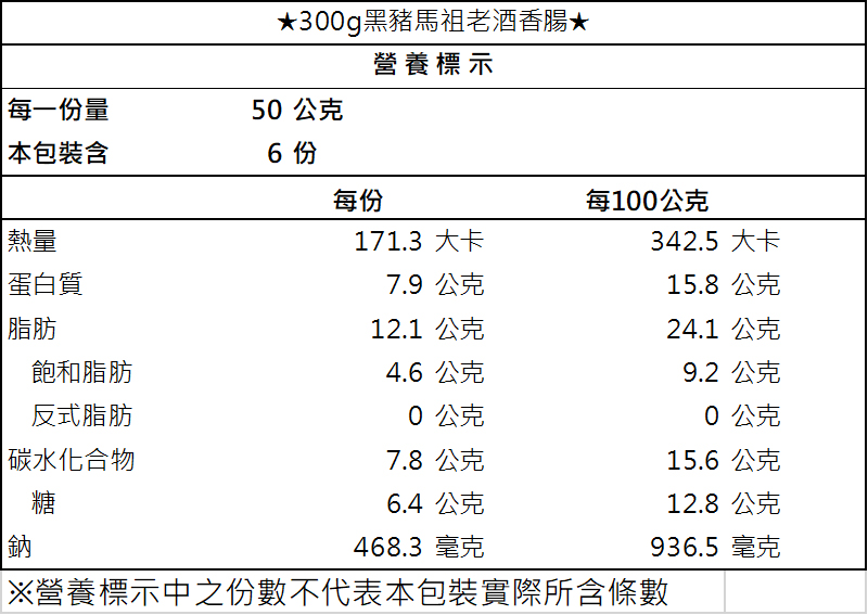 【黑橋牌】300g馬祖老酒黑豬香腸(真空盒裝)(冷凍)，3件組