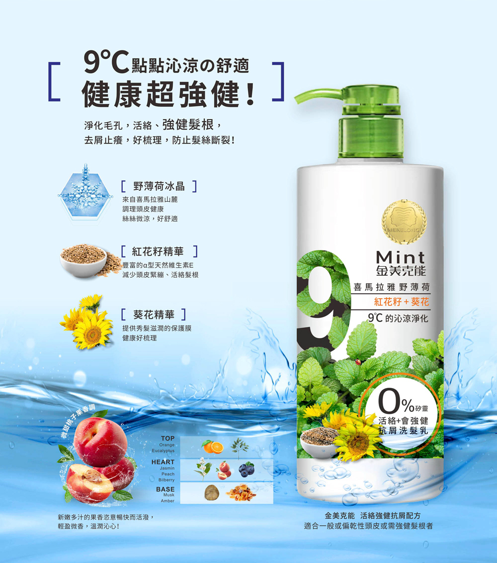 金美克能抗屑洗髮乳750ml