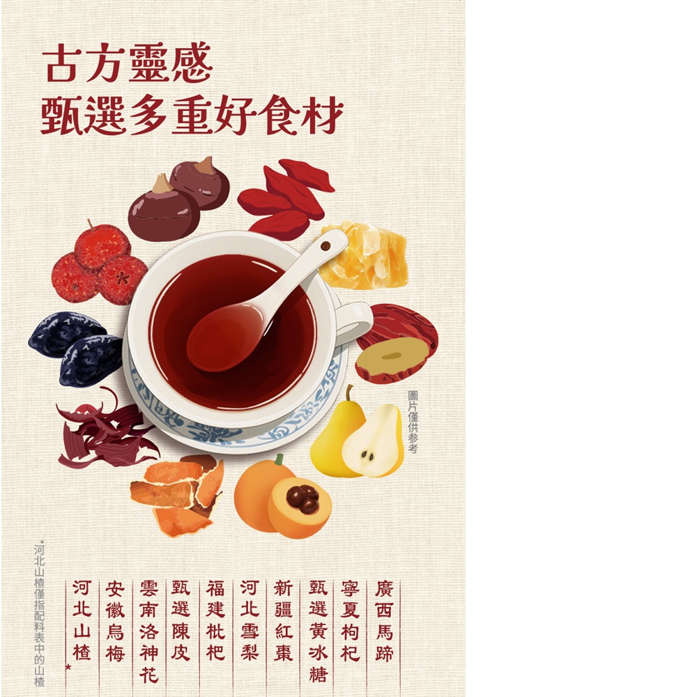 【元氣森林】慢熬風味飲品-枇杷雪梨/烏梅山楂 