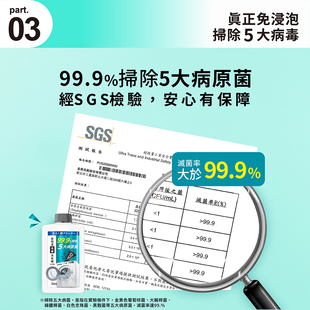 加倍潔  液體洗衣槽去汙劑550g 