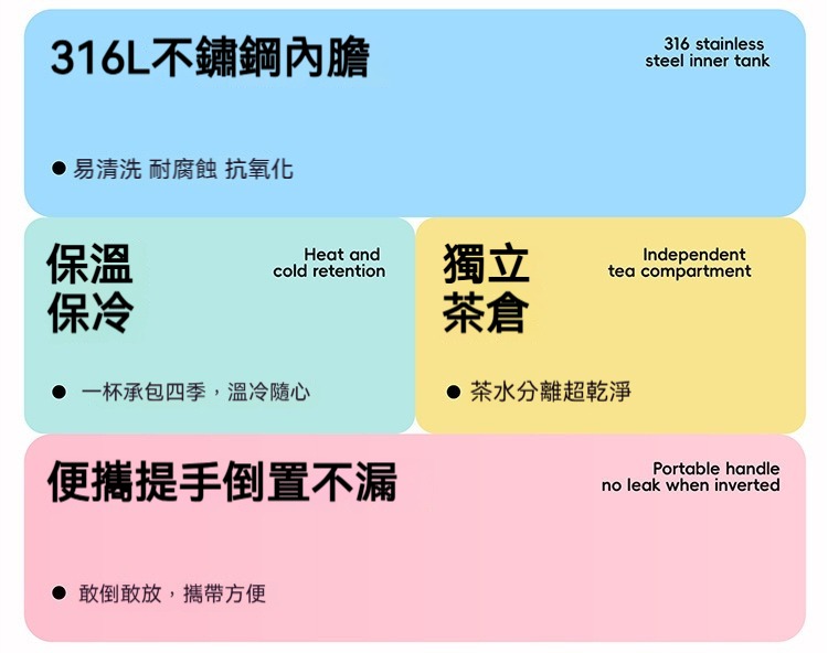 Q版萌寵圓球保溫杯 500ml 隨身 便攜 咖啡