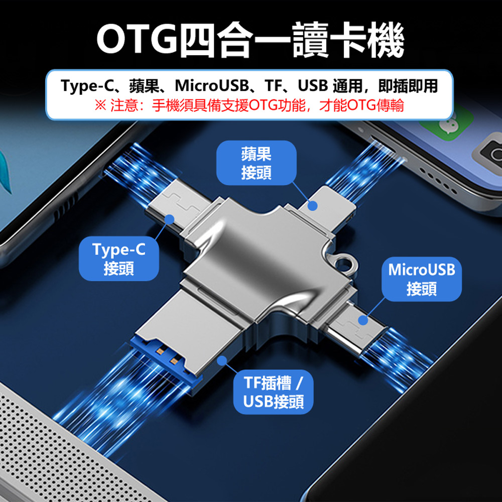IS-OT5 OTG多功能四合一鋁合金讀卡機(蘋果+Type-C+MicroUSB+USB接頭+TF插槽)