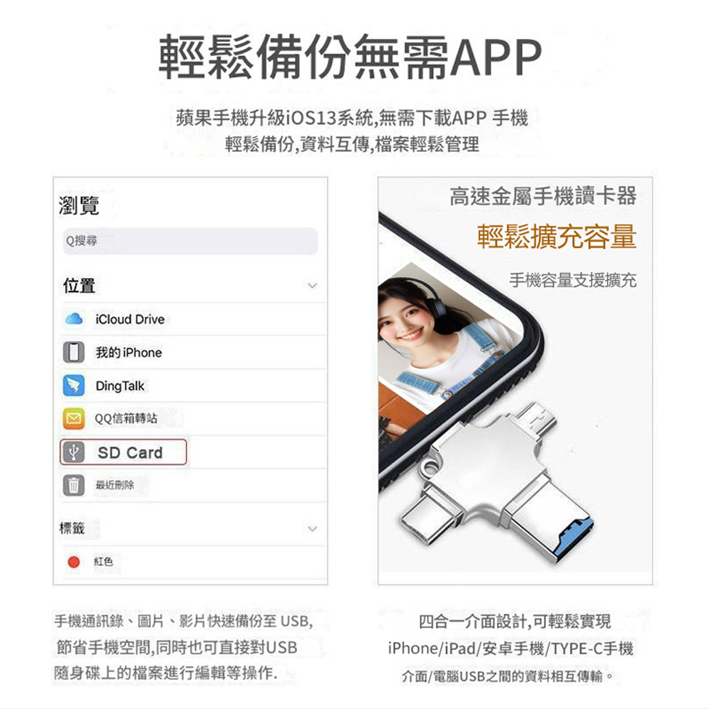 IS-OT5 OTG多功能四合一鋁合金讀卡機(蘋果+Type-C+MicroUSB+USB接頭+TF插槽)