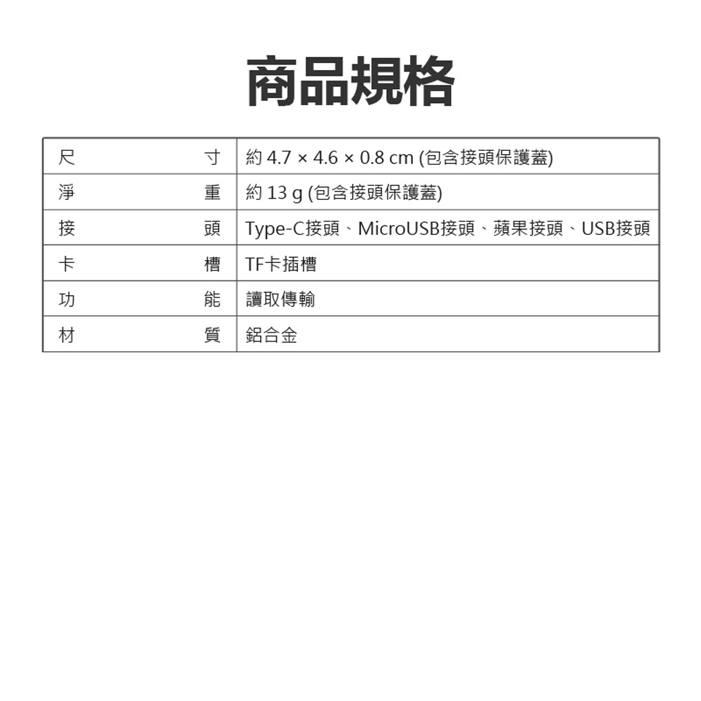 IS-OT5 OTG多功能四合一鋁合金讀卡機(蘋果+Type-C+MicroUSB+USB接頭+TF插槽)