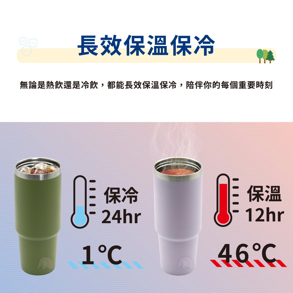 【Linox】Smakus負離子能量攜吸杯880ml