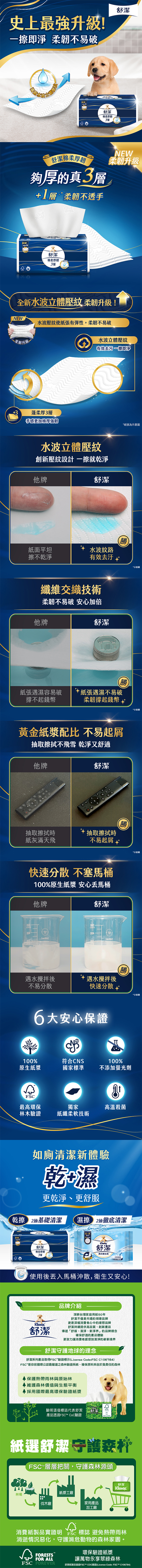 【舒潔】棉柔厚韌抽取式衛生紙(90抽x24包x3串/箱)