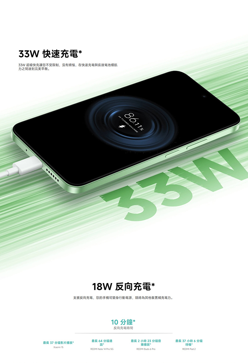 紅米 Redmi 15 5G (4G/128G) 6.9吋智慧手機-贈空壓殼+鋼化保貼+掛繩+韓版收納包+手機支架+奈米噴劑