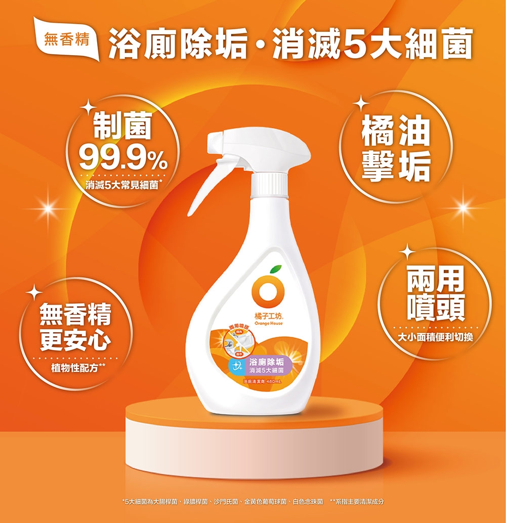 (買就送馬年紅包6入)【橘子工坊】浴廁清潔劑 廚房爐具清潔 馬桶清潔 浴廁除垢 480ml/瓶