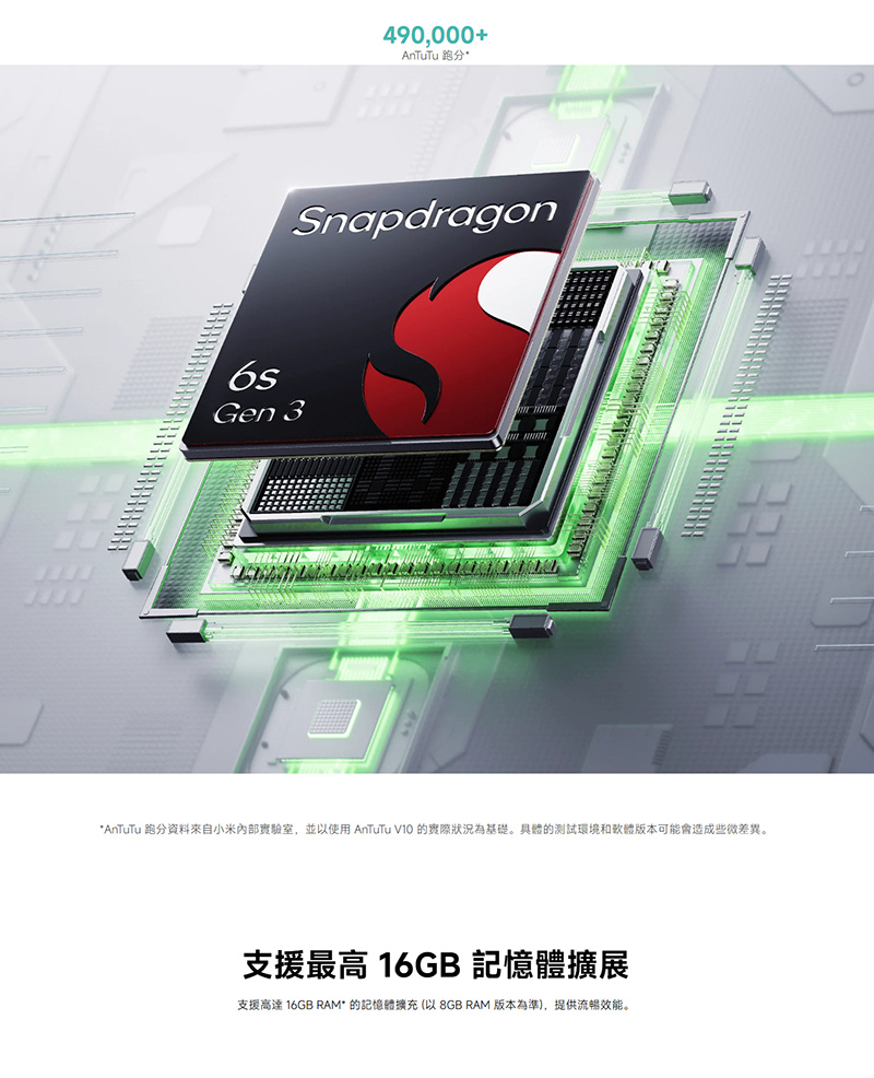 紅米 Redmi 15 5G (4G/128G) 6.9吋智慧手機-贈空壓殼+鋼化保貼+掛繩+韓版收納包+手機支架+奈米噴劑