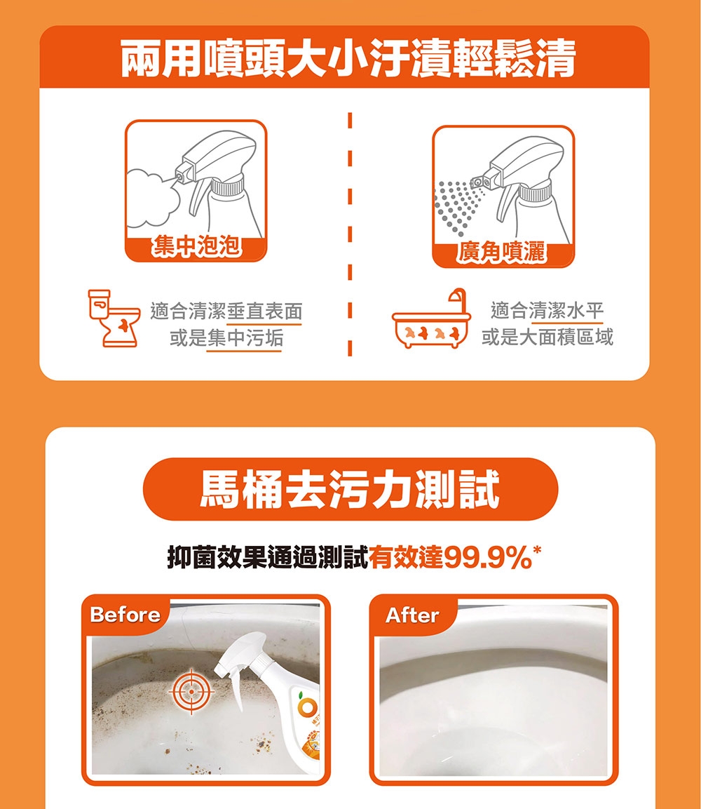 (買就送馬年紅包6入)【橘子工坊】浴廁清潔劑 廚房爐具清潔 馬桶清潔 浴廁除垢 480ml/瓶