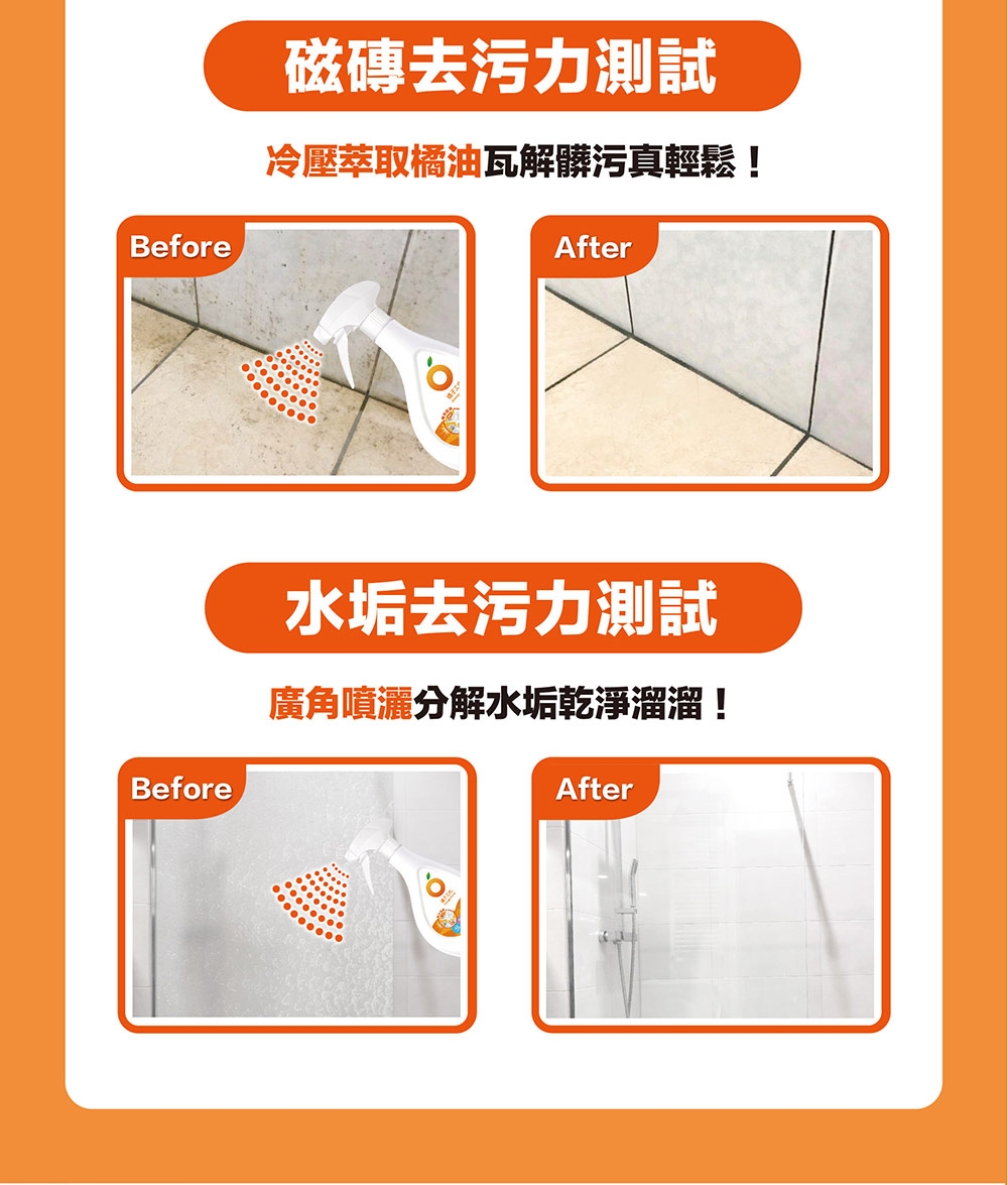 (買就送馬年紅包6入)【橘子工坊】浴廁清潔劑 廚房爐具清潔 馬桶清潔 浴廁除垢 480ml/瓶