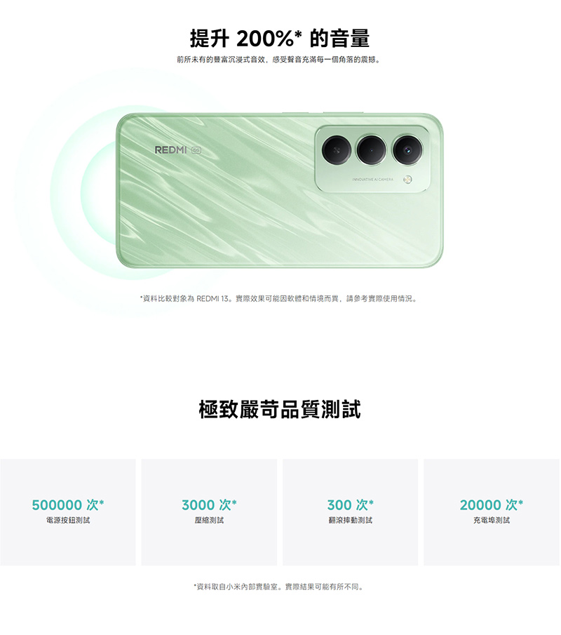 紅米 Redmi 15 5G (4G/128G) 6.9吋智慧手機-贈空壓殼+鋼化保貼+掛繩+韓版收納包+手機支架+奈米噴劑