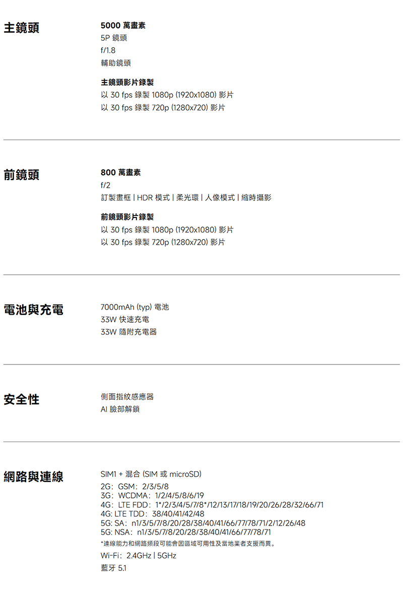 紅米 Redmi 15 5G (4G/128G) 6.9吋智慧手機-贈空壓殼+鋼化保貼+掛繩+韓版收納包+手機支架+奈米噴劑