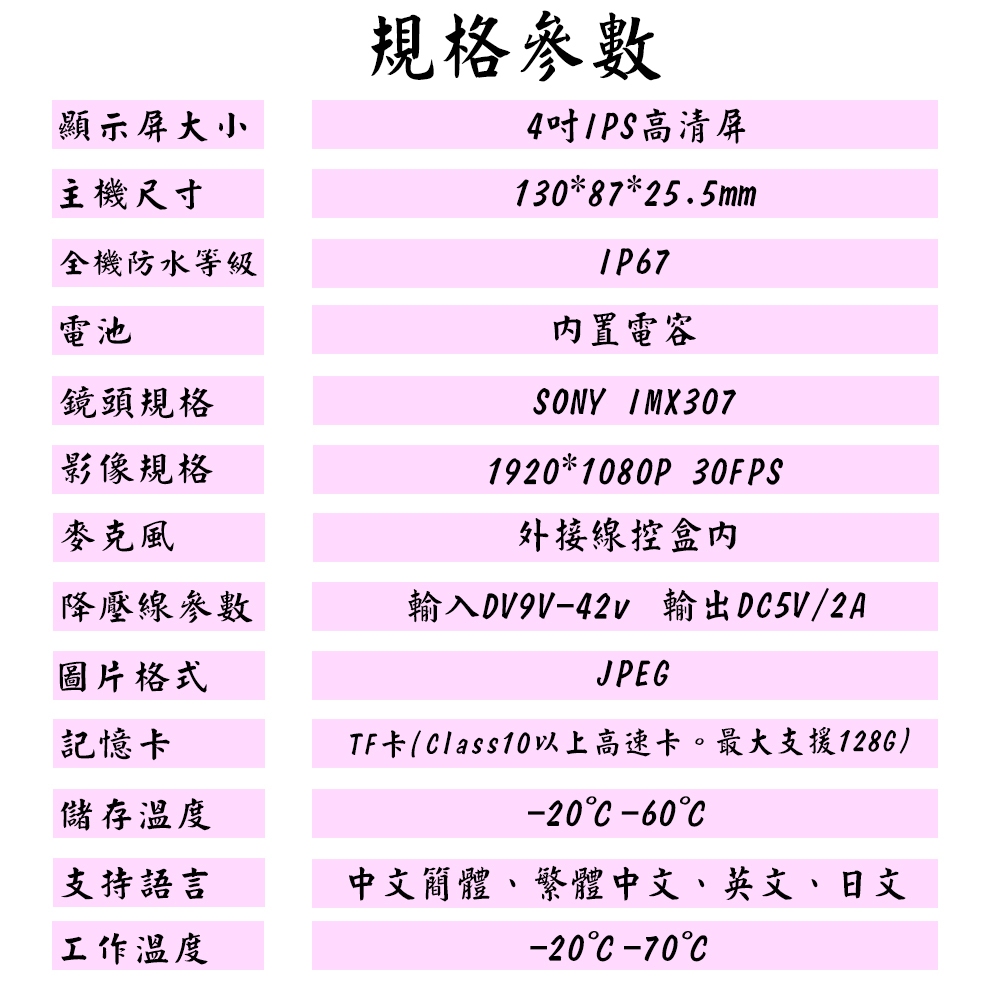 【勝利者】DV8322全機防水機車雙鏡頭行車紀錄器 TS碼流高清1080P