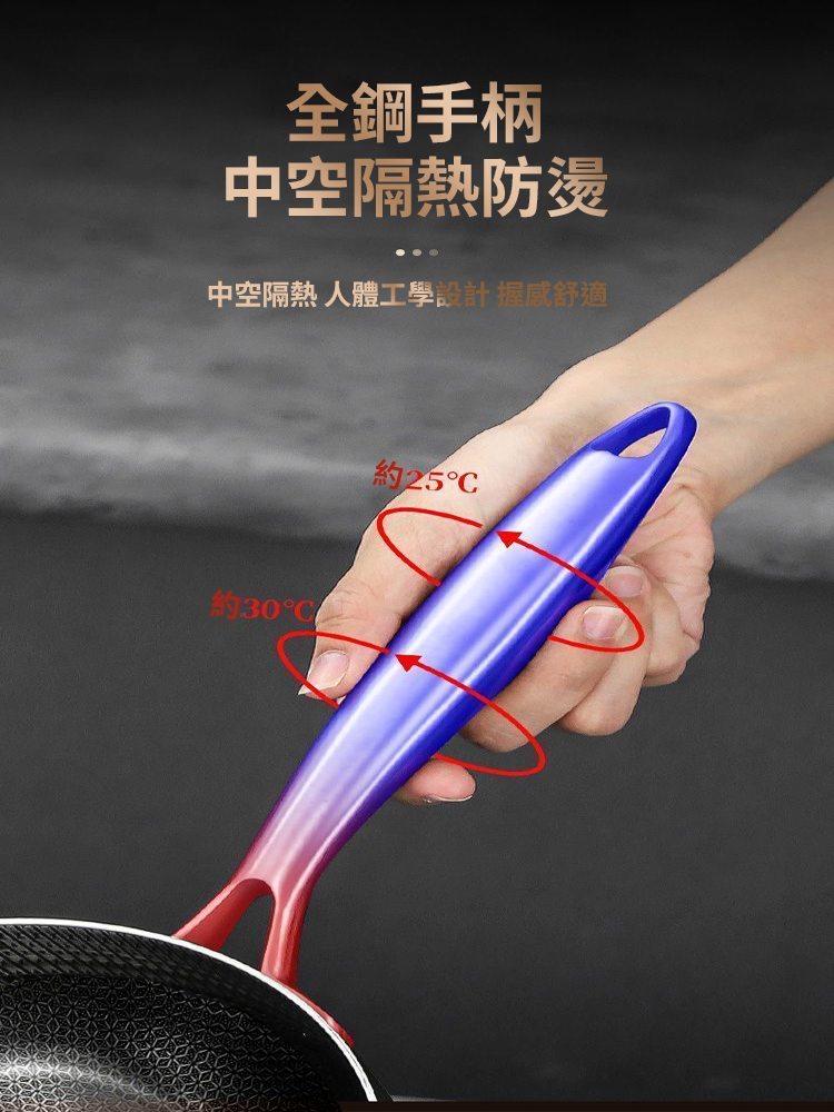 316不鏽鋼不沾雪平鍋-不帶蓋款(18cm)