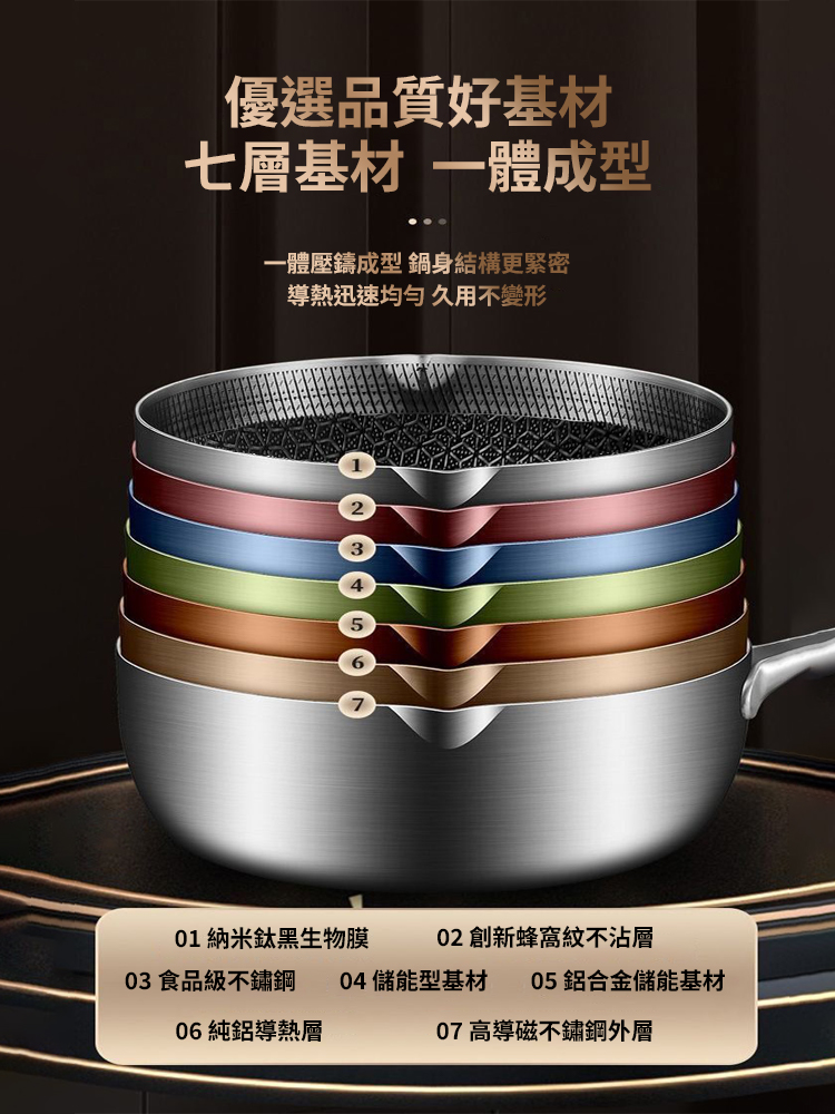 316不鏽鋼不沾雪平鍋-不帶蓋款(18cm)