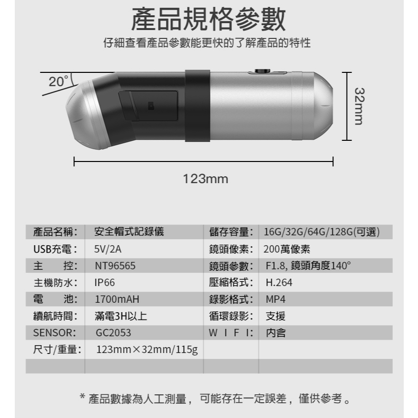【勝利者】DV-288 安全帽手電筒型行車紀錄器 1080P前後雙錄 WIFI手機連線
