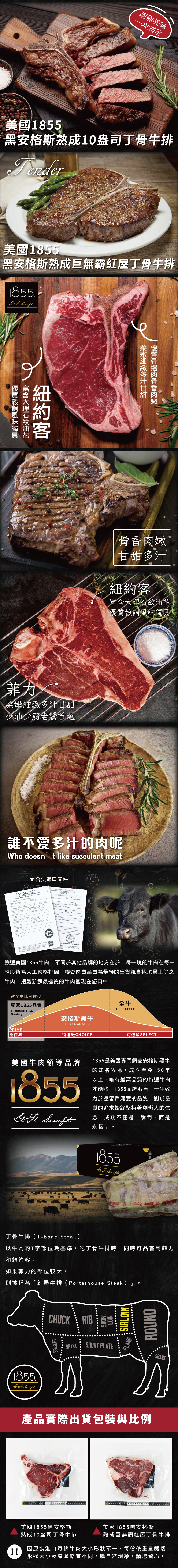 【勝崎生鮮】美國1855黑安格斯丁骨牛排(280公克/500公克)二款方案任選~菲力 紐約克 肋眼 帶骨OP