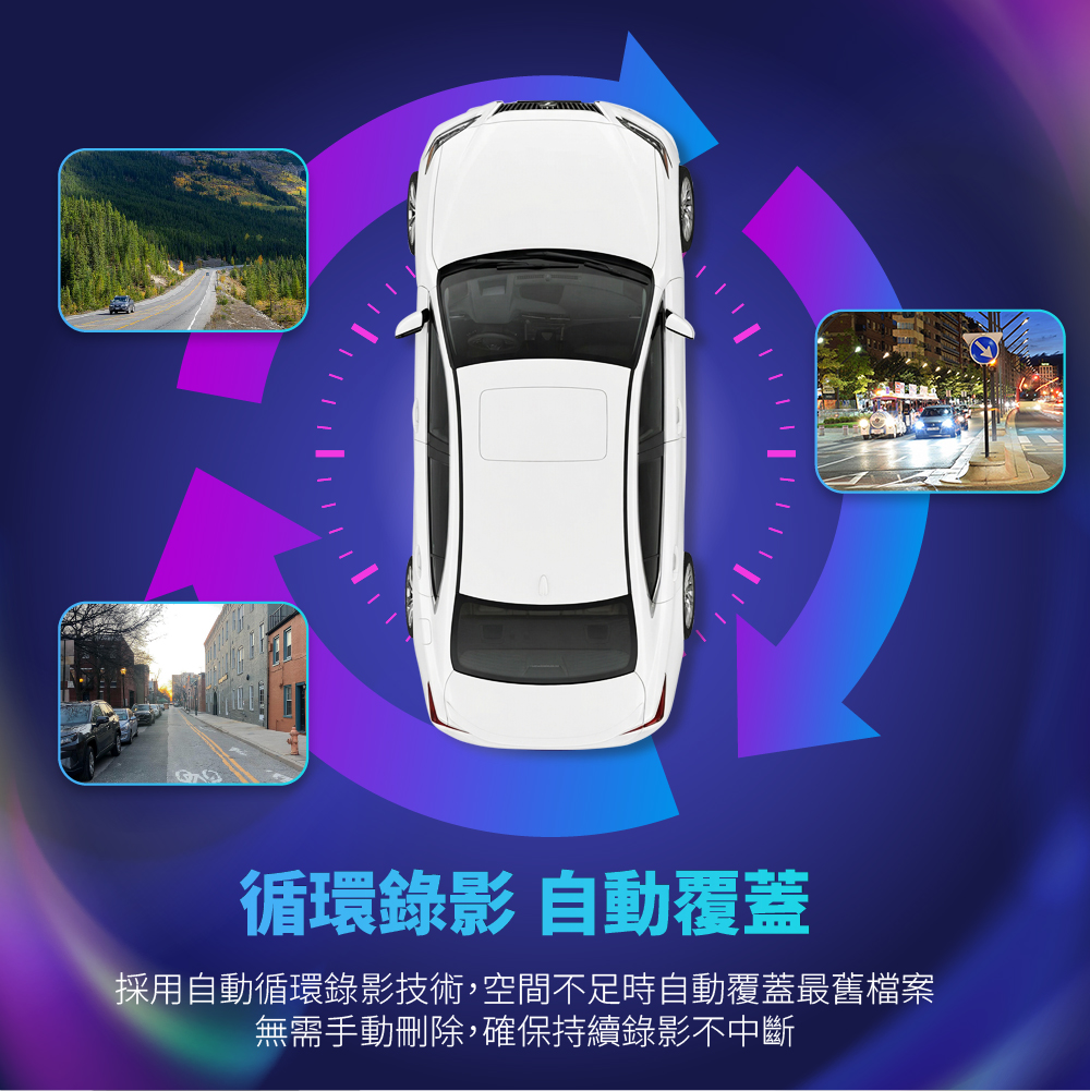 SDC-X2 2吋螢幕4K行車紀錄器