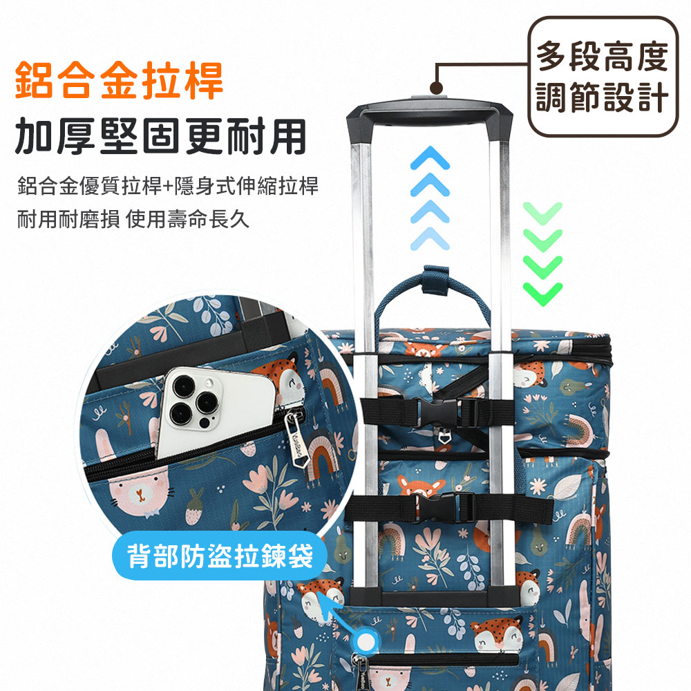 可擴展雙層平推式萬向5輪折疊拉桿保溫購物車