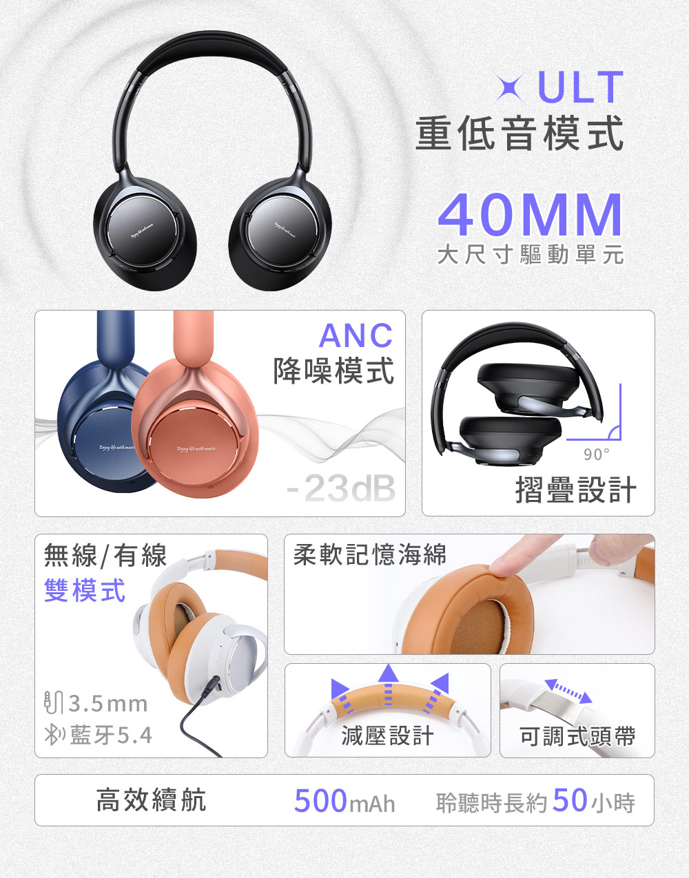 【DTAudio聆翔】極致重低音·耳罩式耳機｜ULT/ANC雙模式、細膩質感