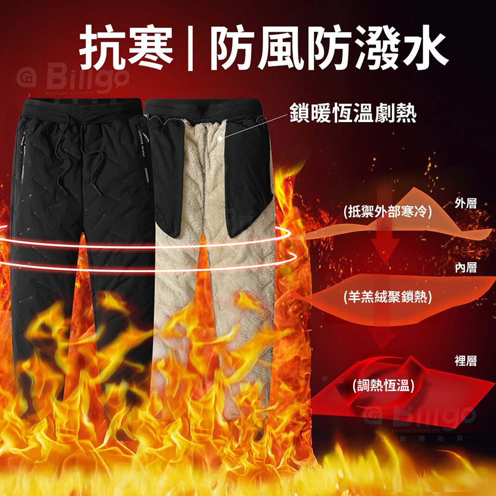 壓紋羊羔絨保暖厚長褲