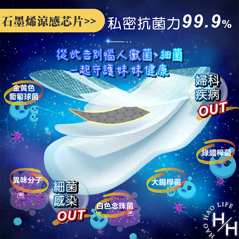 【Mdmmd 明洞國際】涼感/超涼感後宮系列 款式任選