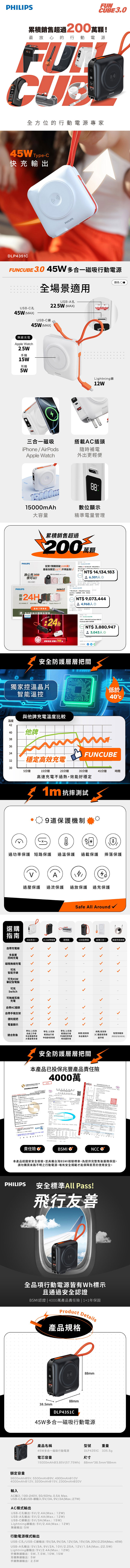 【Philips飛利浦】FunCube 3.0系列 45W多合一磁吸行動電源 15000mAh (DLP4351C) (有標示Wh)