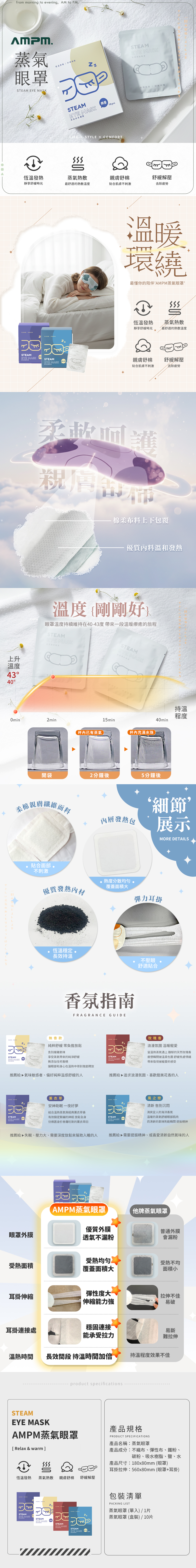 【AMPM】蒸氣眼罩 4/8/12盒組