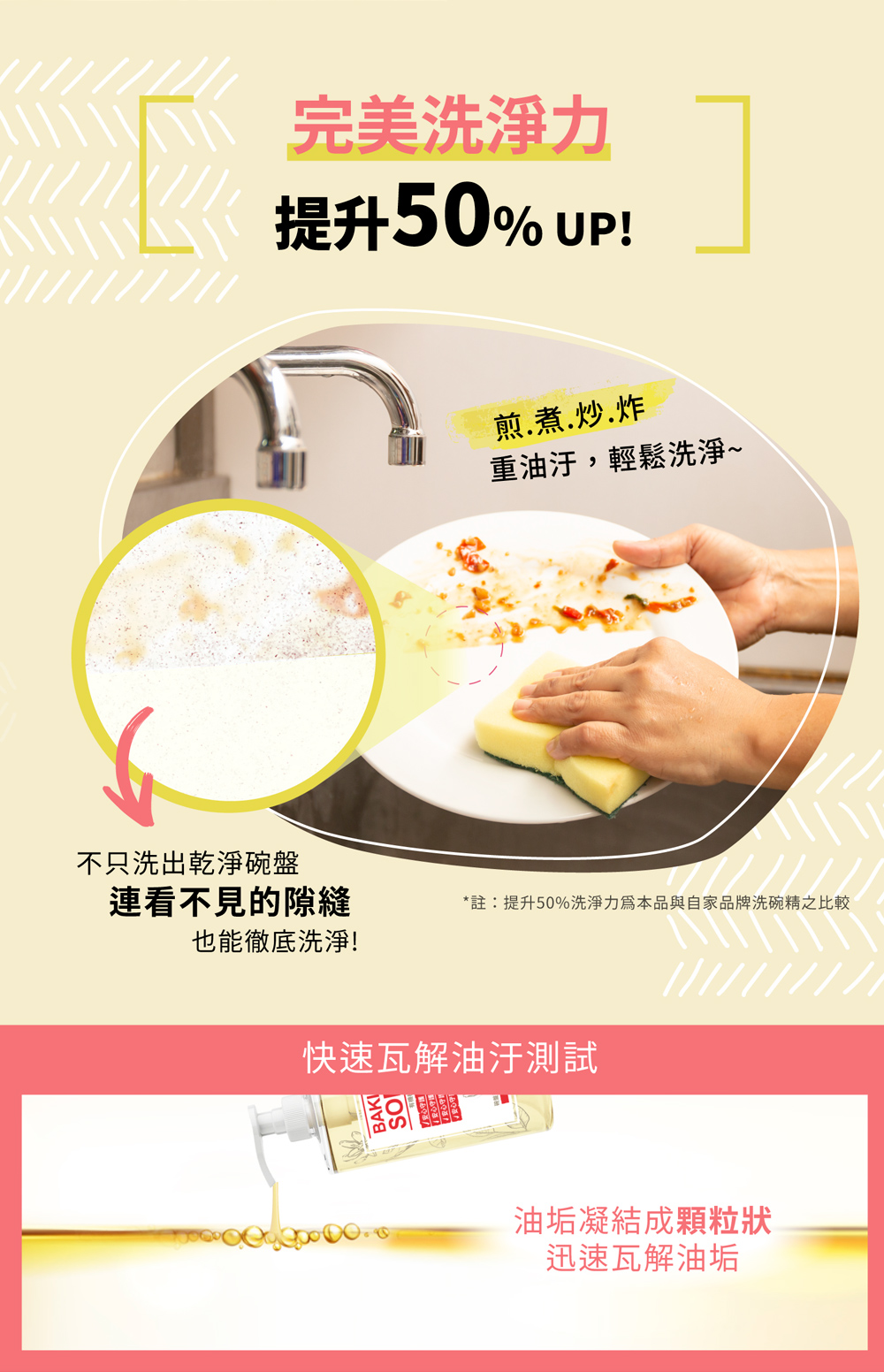  【加倍潔】 碗盤洗滌 液體小蘇打洗碗精瓶裝1000g.補充包800g