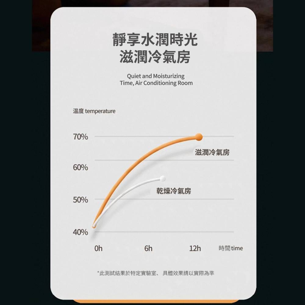 【H2O】療癒蘑菇頭拍拍燈加濕器