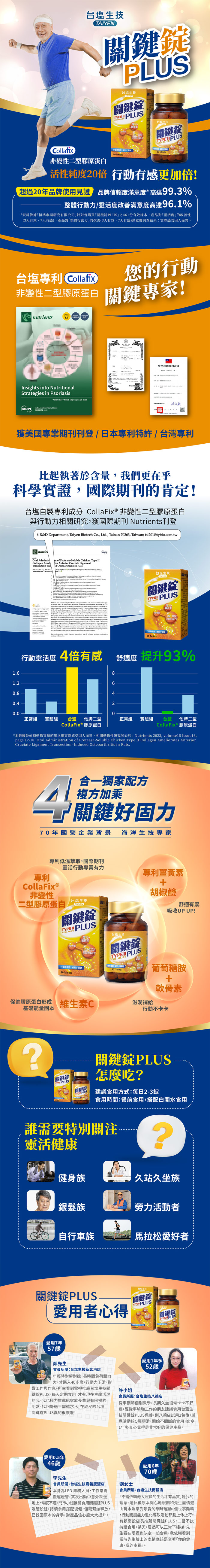 台鹽生技 關鍵錠PLUS(90錠)