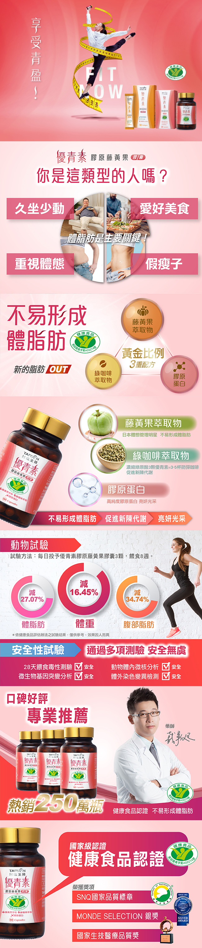 台鹽生技 優青素-膠原藤黃果膠囊(90粒)