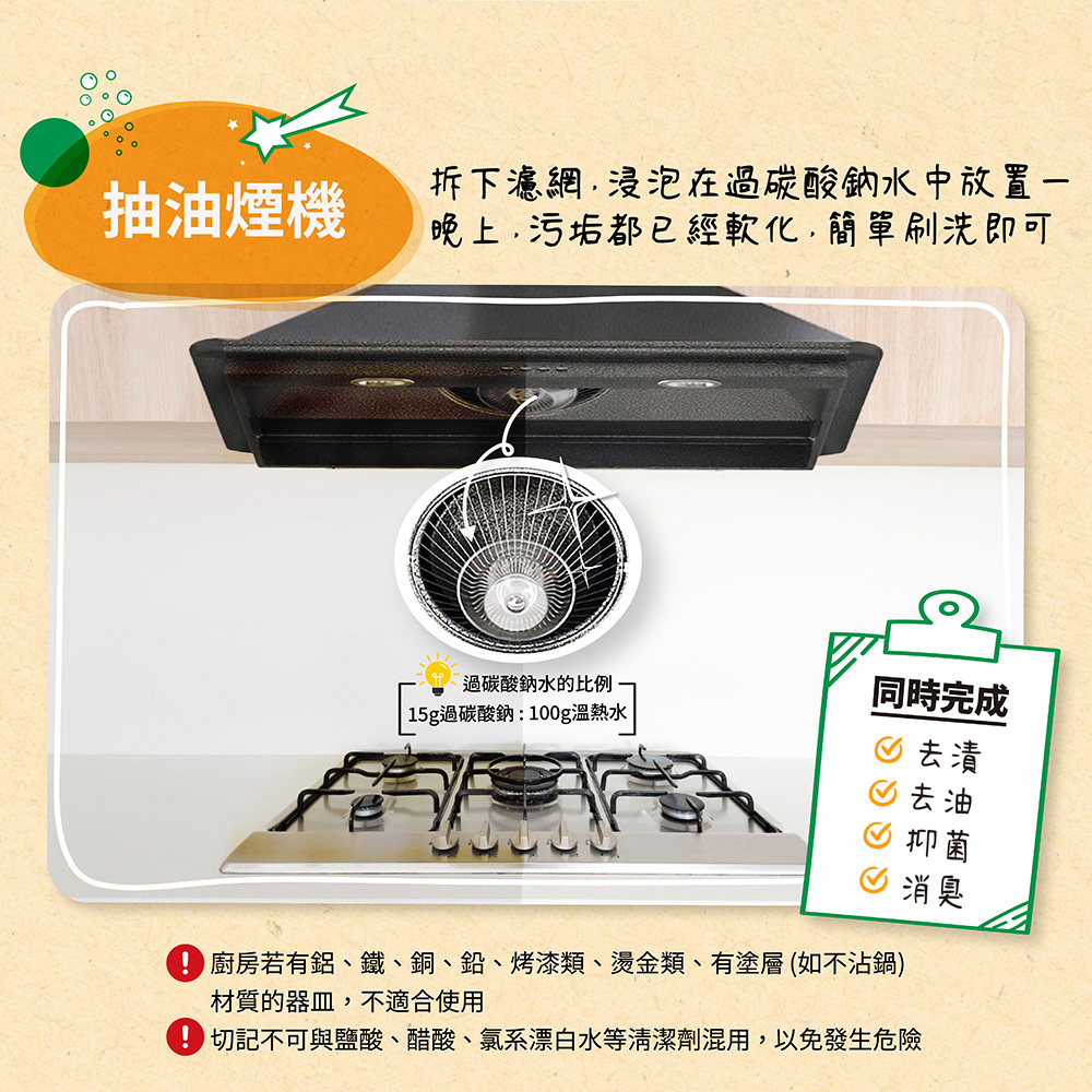 加倍潔 小蘇打去污粉1kg.過碳酸鈉去污粉600g 