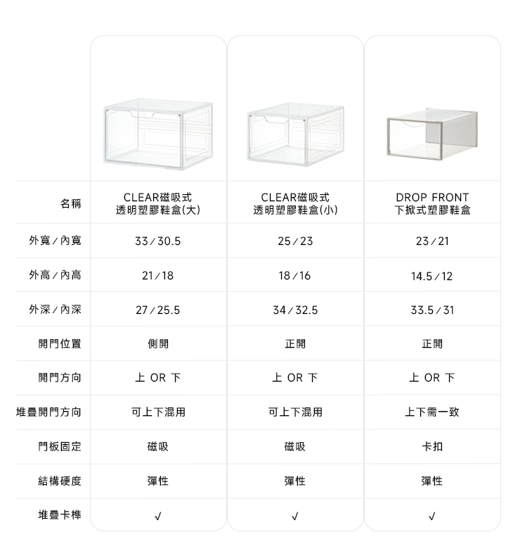 【Amos】下掀式/磁吸式塑膠鞋盒-多入組合