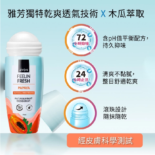 【AVON雅芳】制汗體香劑 75ml