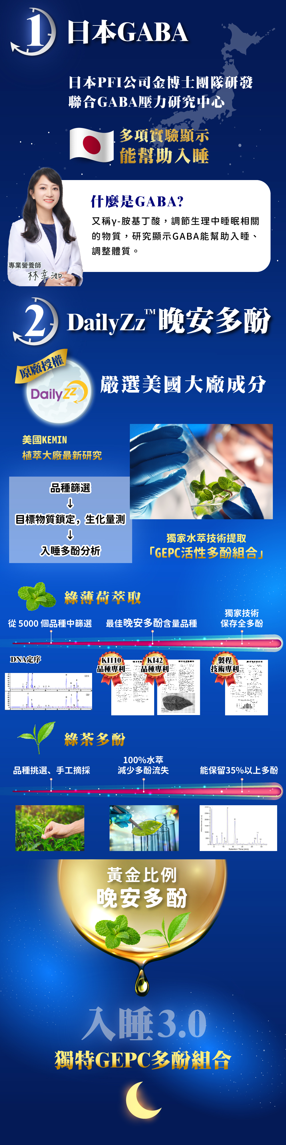 【JoyHui佳悅】光速纖代謝夜酵素 30粒/盒 (GABA+穀胱甘肽+芝麻素)