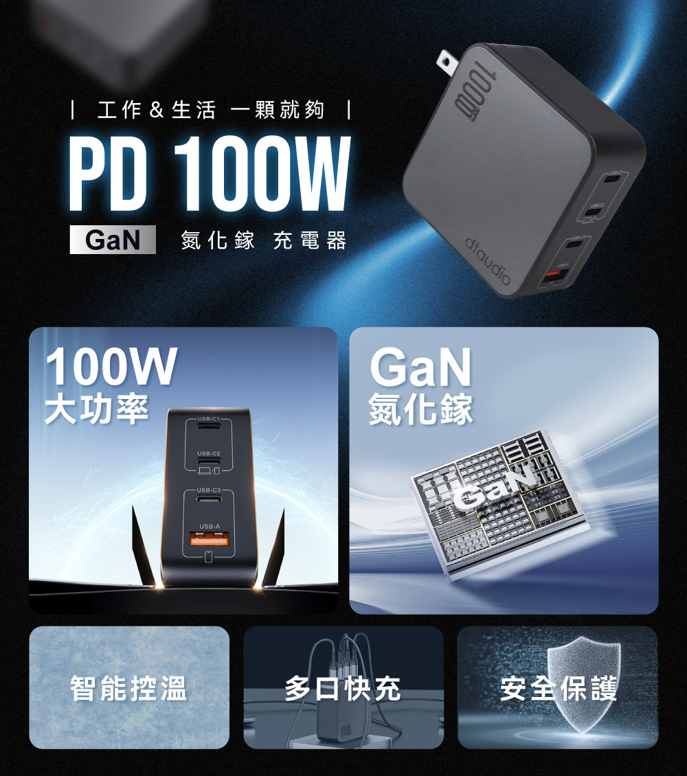 【DTAudio聆翔】100W氮化鎵快充頭｜筆電 手機同時充、多種快充協議