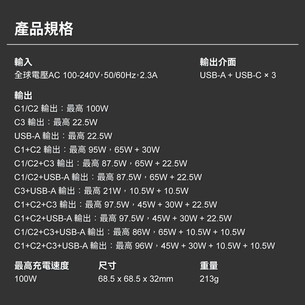 【DTAudio聆翔】100W氮化鎵快充頭｜筆電 手機同時充、多種快充協議